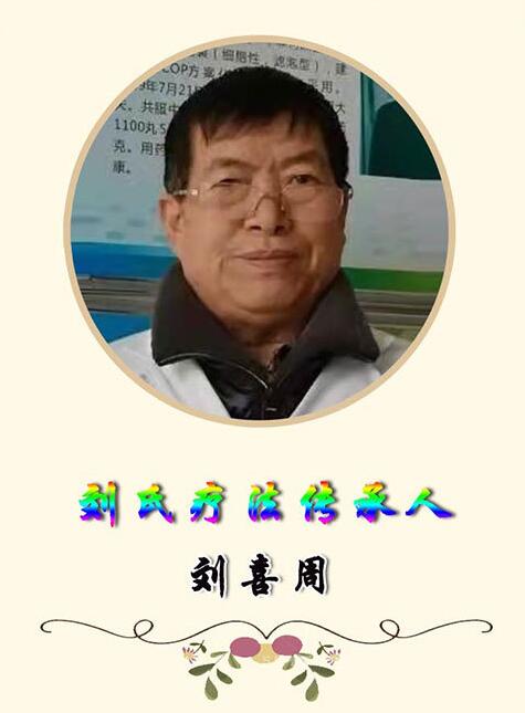 刘喜周(中医肿瘤科主任)主题百科