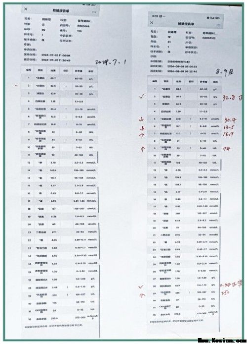 礼赞八一专题报道 著名国医大师---杨宗仙