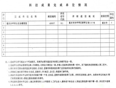 中药创新药白龙酒治疗癌症一直居世界领先水平